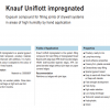 3.KNAUF UNIFLOTT IMPREGNATED Drywall Jointing Filler 5kg_OM20 446782_03