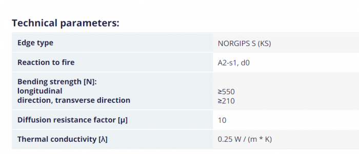 13.NORGIPS FIRE Resistant Plasterboard 12.5 GKF type F_Onlinemerchant.ie_05