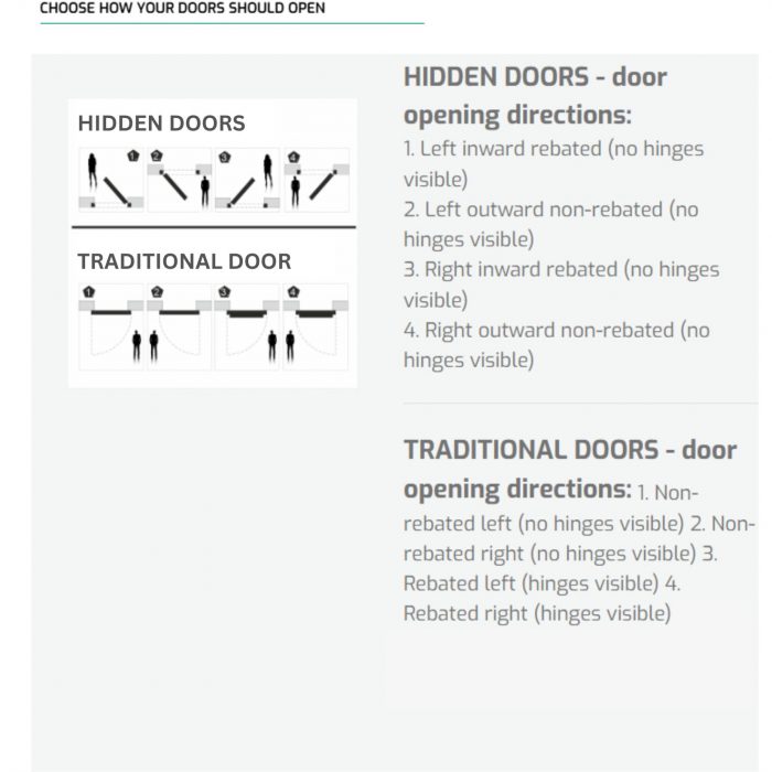 Choose how your doors should open