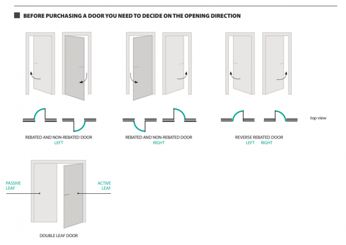 Porta Doors 4