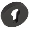 Tenorio Black Matt Escutcheon External
